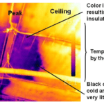 missing attic insulation